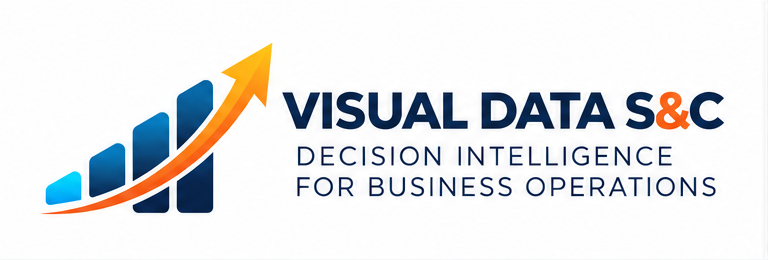 Visual Data S&C · Decision Intelligence for Business Operations