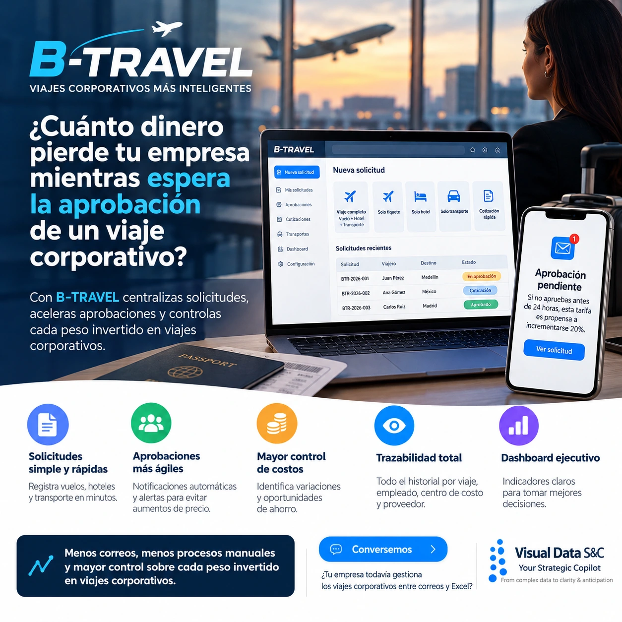 Material oficial de B-TRAVEL