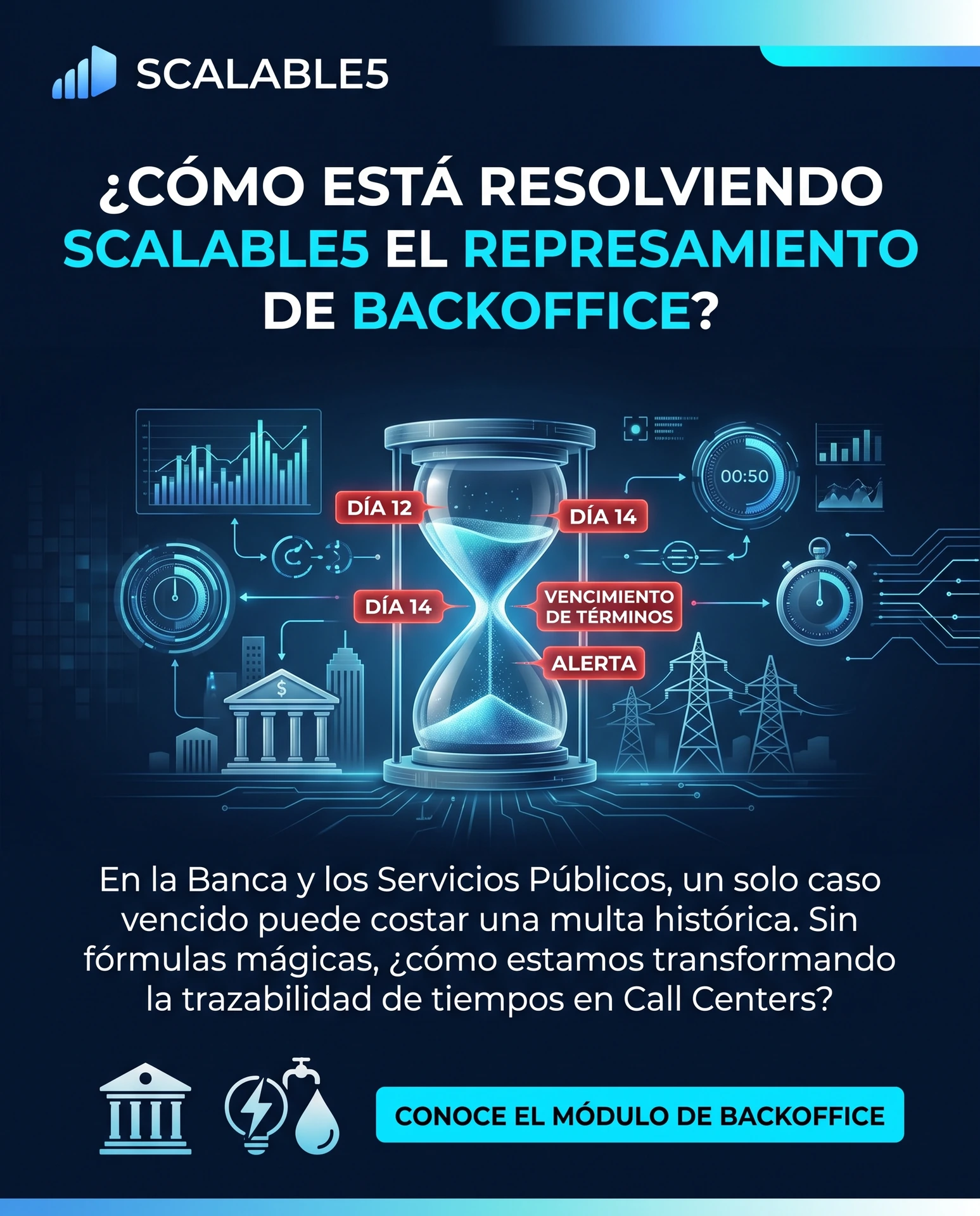 Comunicación de producto · Backoffice