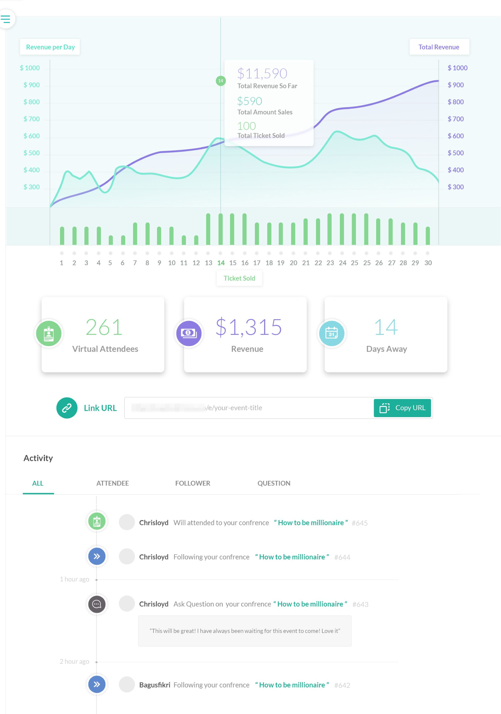 Power BI Dashboards accessible from mobile devices